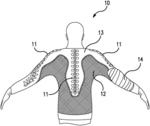 Protective garments incorporating impact resistant structures