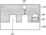 Substrate processing method, substrate processing apparatus, and composite processing apparatus