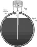 Fermentation monitoring system