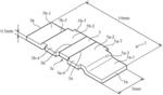 Current measuring device and current sensing resistor