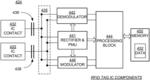 Rectifier backflow reduction via biasing