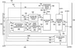 Controller circuit for photovoltaic sub-module