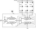 LED driving system with master-slave architecture