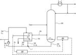 THERMAL SEPARATION METHOD WITH SOFT SENSOR