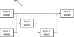 TASK GRAPH GENERATION FOR WORKLOAD PROCESSING