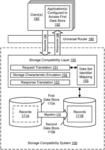 AUGMENTING STORAGE FUNCTIONALITY USING EMULATION OF STORAGE CHARACTERISTICS