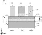 FERROELECTRIC FIELD EFFECT TRANSISTOR