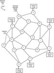 NON-OVERLAPPING SECURED TOPOLOGIES IN A DISTRIBUTED NETWORK FABRIC