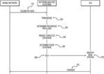 SERVICE AWARE COVERAGE DEGRADATION DETECTION AND ROOT CAUSE IDENTIFICATION