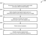 Gateway device for volumetric sensing