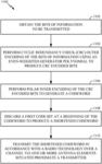 Methods and apparatus for CRC concatenated polar encoding