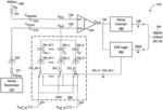 Subrange ADC for image sensor