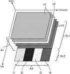 Wireless base station and scheduling method