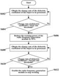 Thawing method for thawing device