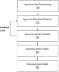 CLOUD DETECTION ON REMOTE SENSING IMAGERY