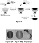 CELLULOSE-BASED SELF-STANDING FILMS FOR USE IN LI-ION BATTERIES