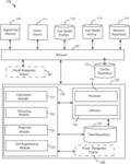 Diagnosis using a digital oral device