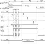 Display device and method for driving the same