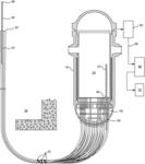 System and process for production and collection of radioisotopes