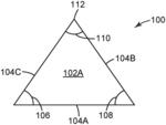 TETRAHEDRAL SHAPED ABRASIVE PARTICLES WITH PREDETERMINED RAKE ANGLES