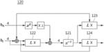 CIRCUIT, APPARATUS AND METHOD FOR CALCULATING MULTIPLICATIVE INVERSE