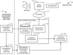 METHODS AND APPARATUS TO DETERMINE HEADPHONE ADJUSTMENT FOR PORTABLE PEOPLE METER LISTENING TO ENCODED AUDIO STREAMS