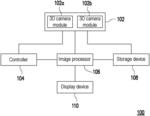 Strain measurement method and strain measurement apparatus