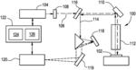 Method of phase quality control for glass ceramics in manufacturing