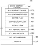 Compound for organic electronic element, organic electronic element using same, and electronic device thereof