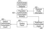 Default carbohydrate consumption counts based on characteristics of persons