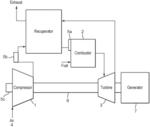 ELECTRICALLY HEATED CATALYTIC COMBUSTOR