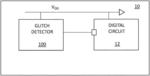 Voltage Glitch Detection In Integrated Circuit