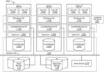 VIRTUALIZED SERVER SYSTEMS AND METHODS INCLUDING DOMAIN JOINING TECHNIQUES