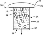 Bio-adhesive dissolving compounds and device