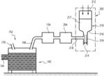 Gas-extraction device and associated analysis assembly and method