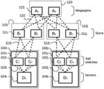 Method and system for pushing a new rack into operational mode in a datacenter