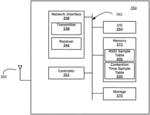 Method, device, and medium for spatial frequency reuse in wireless networks