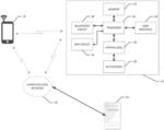 USER-DEFINED STIMULATION PATTERNS FOR JUVENILE PRODUCTS