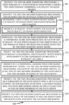 SYSTEM AND METHOD FOR ENABLING ROBOT TO PERCEIVE AND DETECT SOCIALLY INTERACTING GROUPS