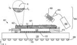 INTEGRATED CIRCUIT DIE PACKAGES INCLUDING A CONTIGUOUS HEAT SPREADER