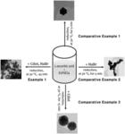 METHOD FOR PREPARING NANOSPONGE-STRUCTURED GRAPHENE DOT-PALLADIUM HYBRID, AND NANOSPONGE-STRUCTURED GRAPHENE DOT-PALLADIUM HYBRID PREPARED THEREBY