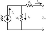 ISLANDING DETECTION METHOD IN DC MICROGRIDS BASED ON MPPT TRAPEZOIDAL VOLTAGE DISTURBANCE