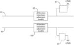 DATA TRANSMISSION CIRCUIT BOARD, MOBILE INDUSTRY PROCESSOR INTERFACE AND DEVICE