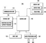 Method and apparatus for multitasking