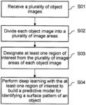 Artificial neural network-based method for detecting surface pattern of object