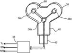 CORE BODY TEMPERATURE SENSOR SYSTEM BASED ON FLUX MEASUREMENT