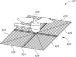 AIRCRAFT ROTOR PROTECTION