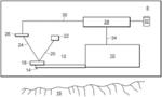 Atomic-Force Microscopy for Identification of Surfaces