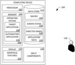 COMPUTING SYSTEM FOR MACRO GENERATION, MODIFICATION, VERIFICATION, AND EXECUTION