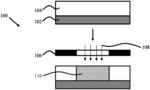 UV PATTERNABLE POLYMER BLENDS FOR ORGANIC THIN-FILM TRANSISTORS